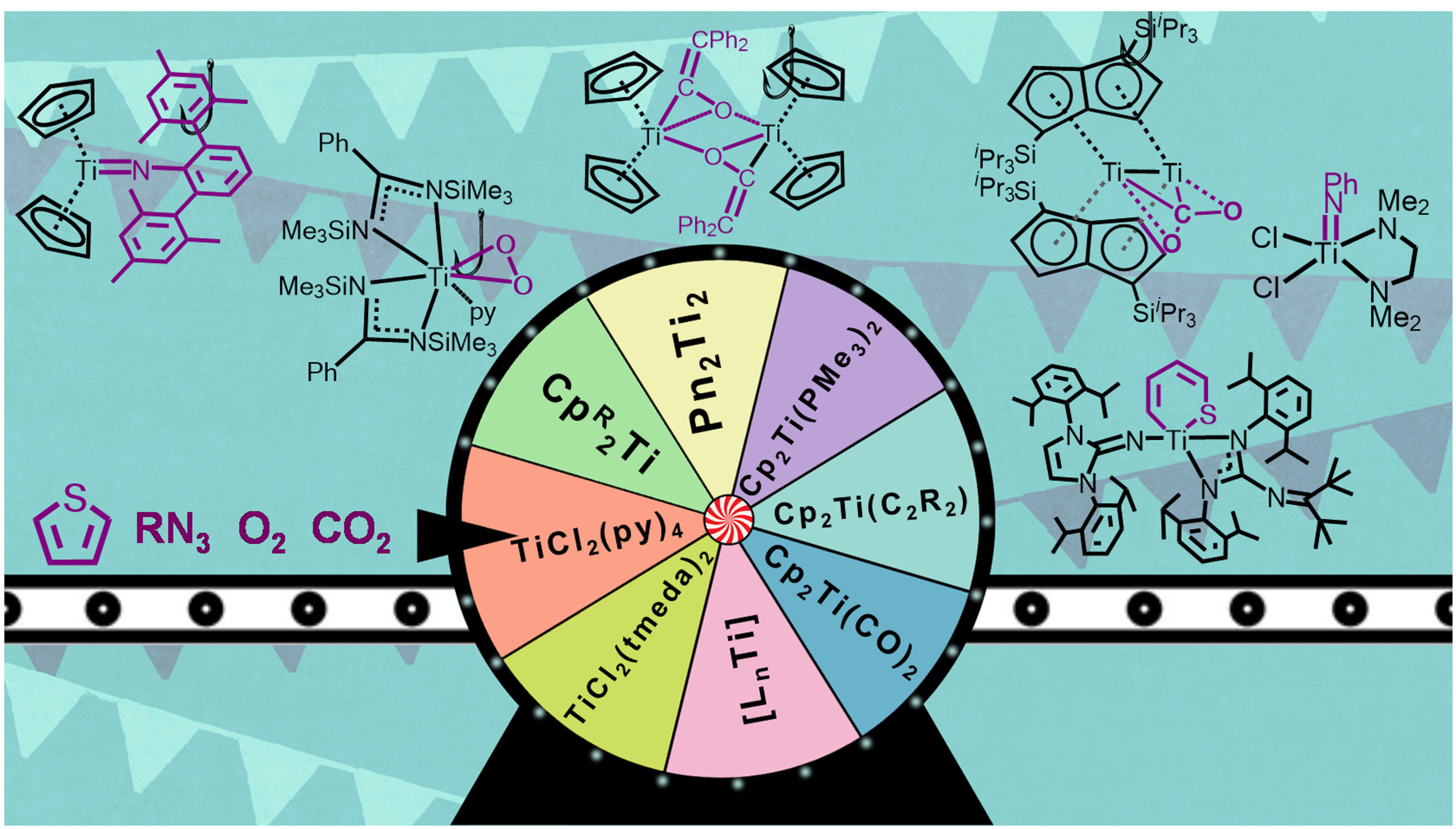 TOC graphic for publication 44